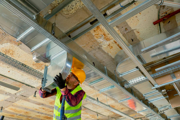 Best HVAC Financing and Leasing in Center, TX